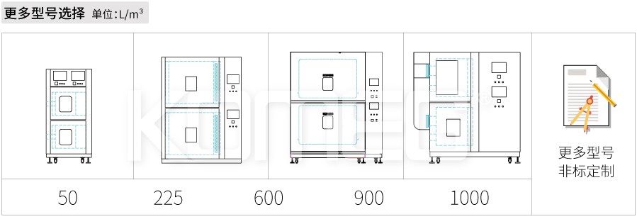 恒溫恒濕試驗箱 恒溫恒濕試驗箱