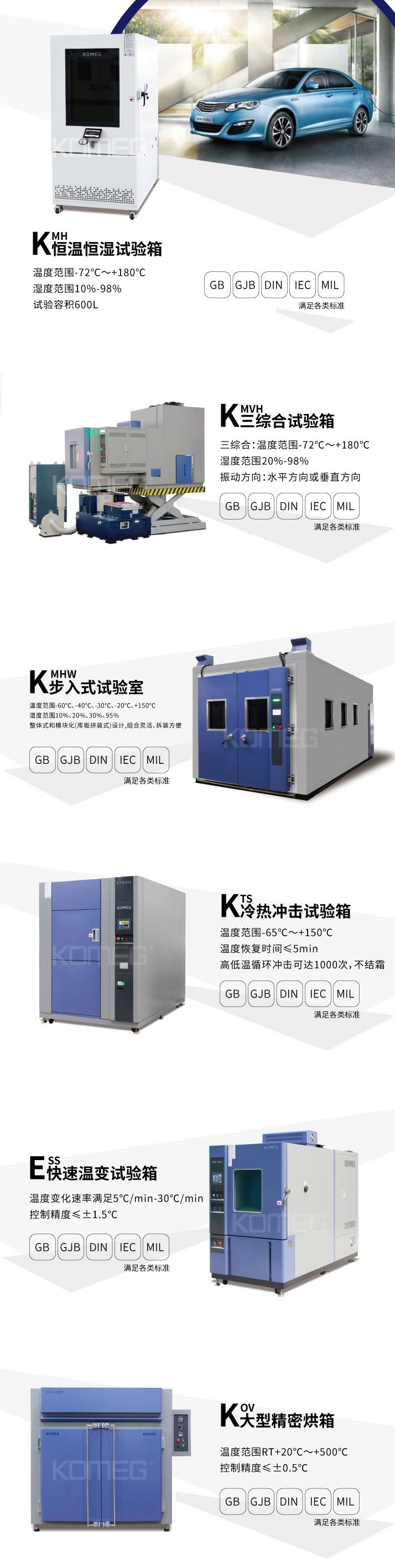 恒溫恒濕試驗箱 恒溫恒濕試驗箱