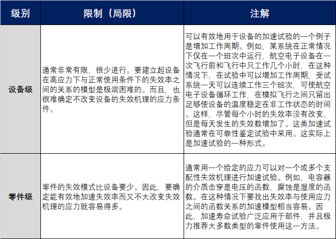 恒溫恒濕試驗箱 恒溫恒濕試驗箱