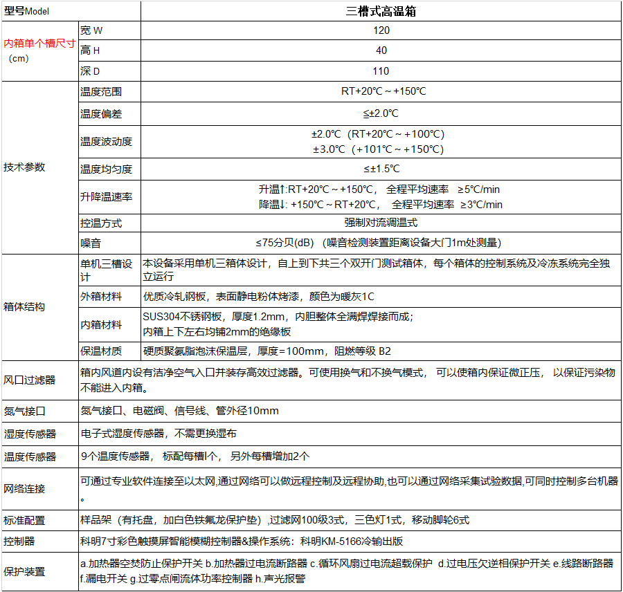 恒溫恒濕試驗箱 恒溫恒濕試驗箱