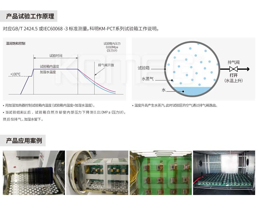 恒溫恒濕試驗(yàn)箱 恒溫恒濕試驗(yàn)箱
