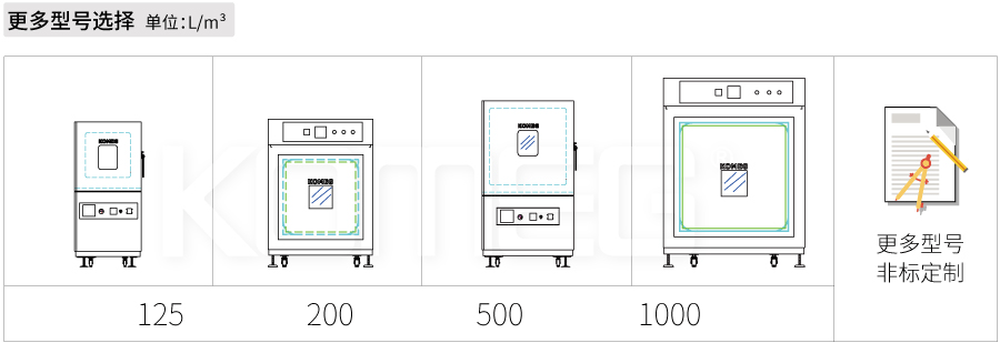 恒溫恒濕試驗箱 恒溫恒濕試驗箱