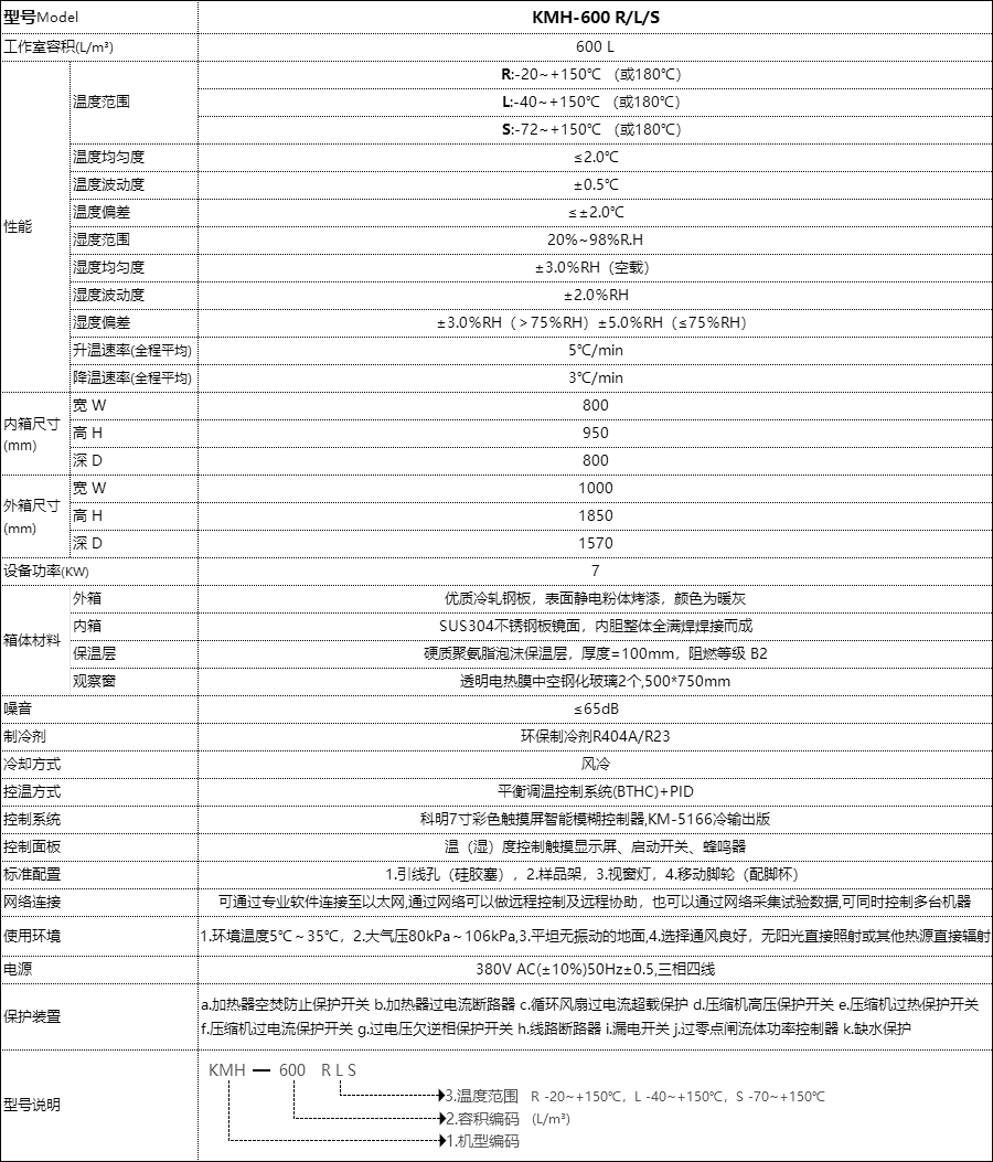 恒溫恒濕試驗(yàn)箱 恒溫恒濕試驗(yàn)箱