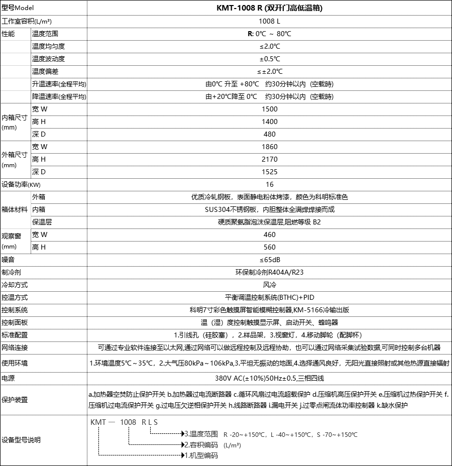 恒溫恒濕試驗(yàn)箱 恒溫恒濕試驗(yàn)箱