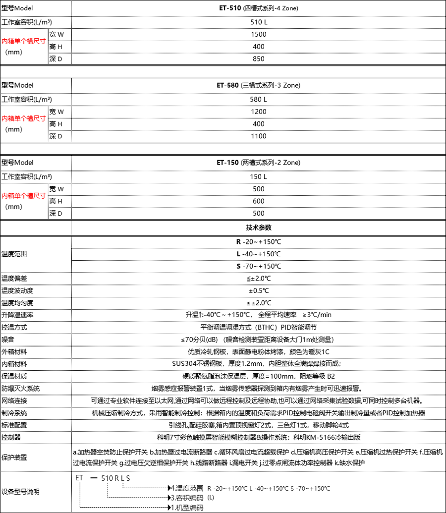 恒溫恒濕試驗(yàn)箱 恒溫恒濕試驗(yàn)箱
