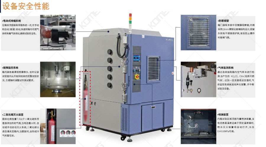 恒溫恒濕試驗箱 恒溫恒濕試驗箱