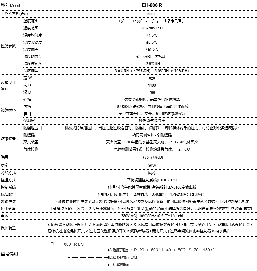 恒溫恒濕試驗箱 恒溫恒濕試驗箱